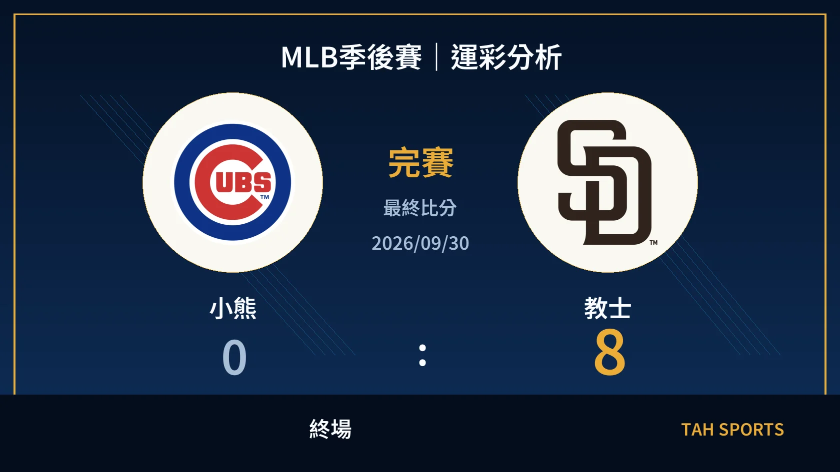 MLB 小熊 0 比 8 教士 終場比分封面