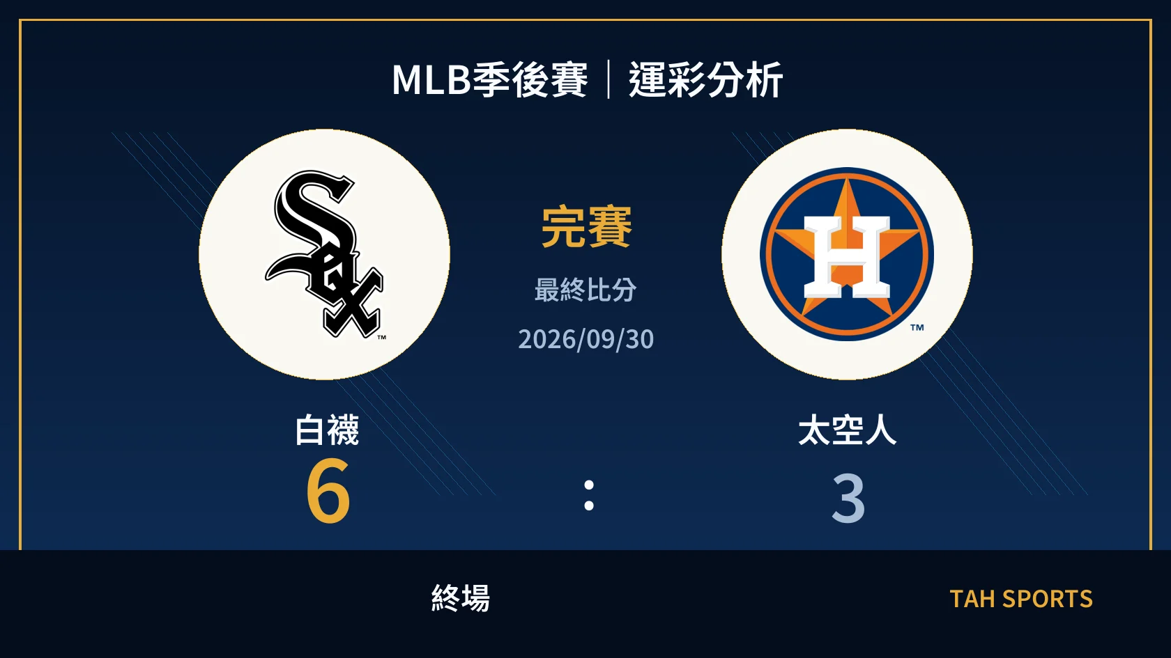 MLB 白襪 6 比 3 太空人 終場比分封面