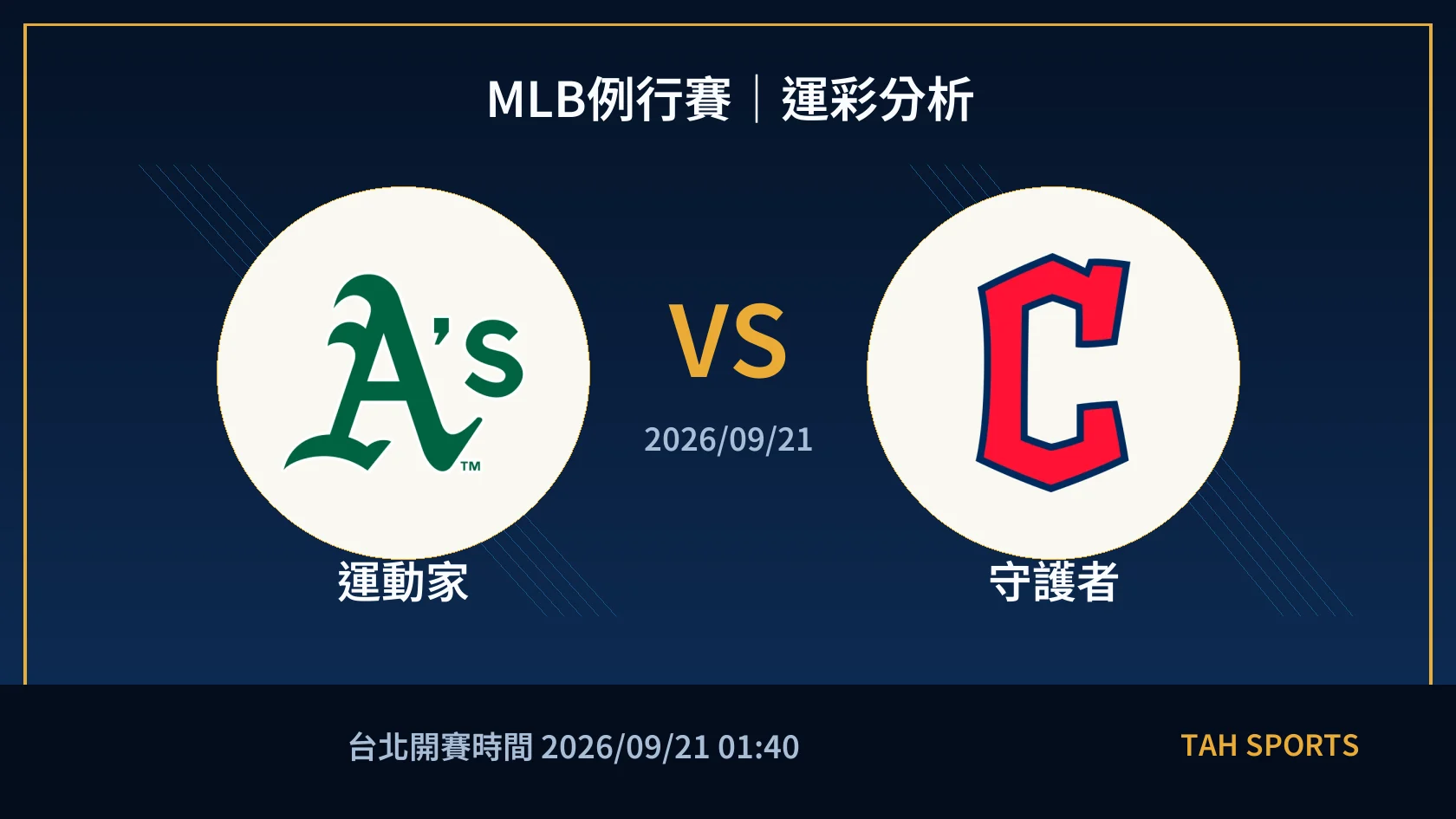 MLB例行賽｜2026/09/21｜運動家 vs 守護者｜運彩分析