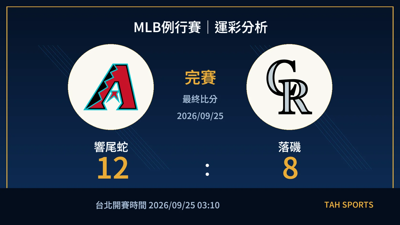 MLB例行賽｜2026/09/25｜響尾蛇 vs 落磯｜運彩分析