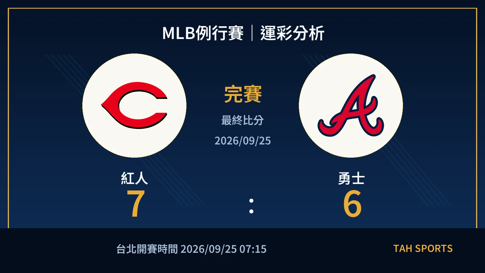 MLB例行賽｜2026/09/25｜紅人 vs 勇士｜運彩分析