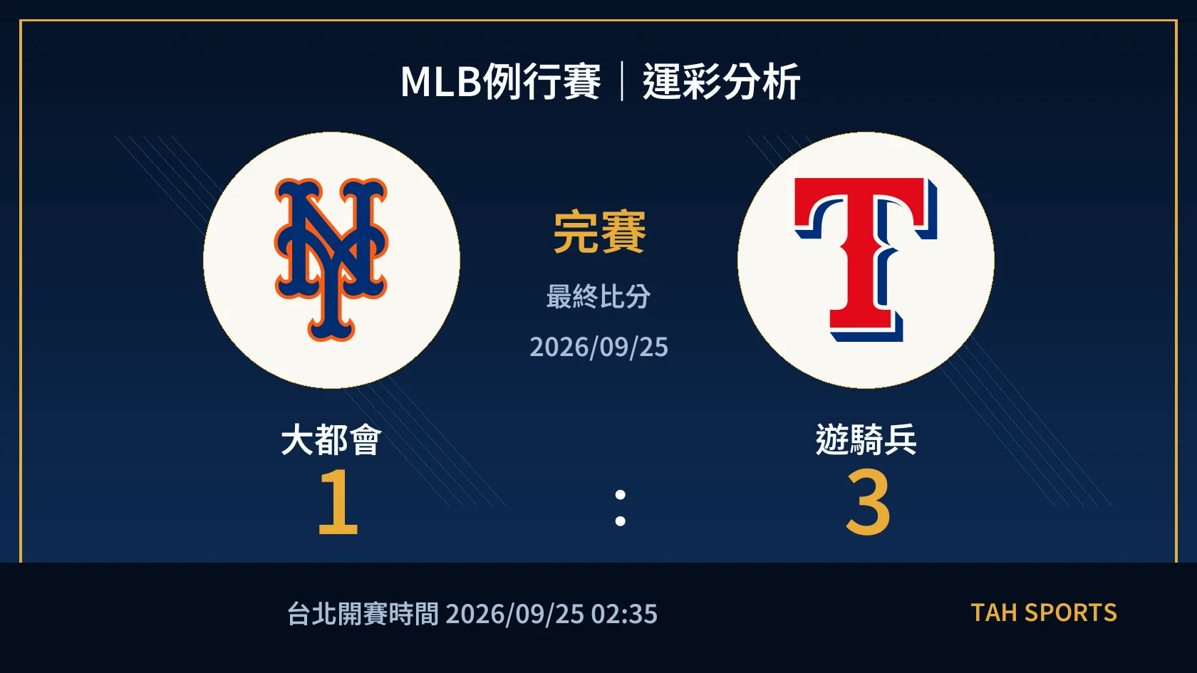 MLB例行賽｜2026/09/25｜大都會 vs 遊騎兵｜運彩分析