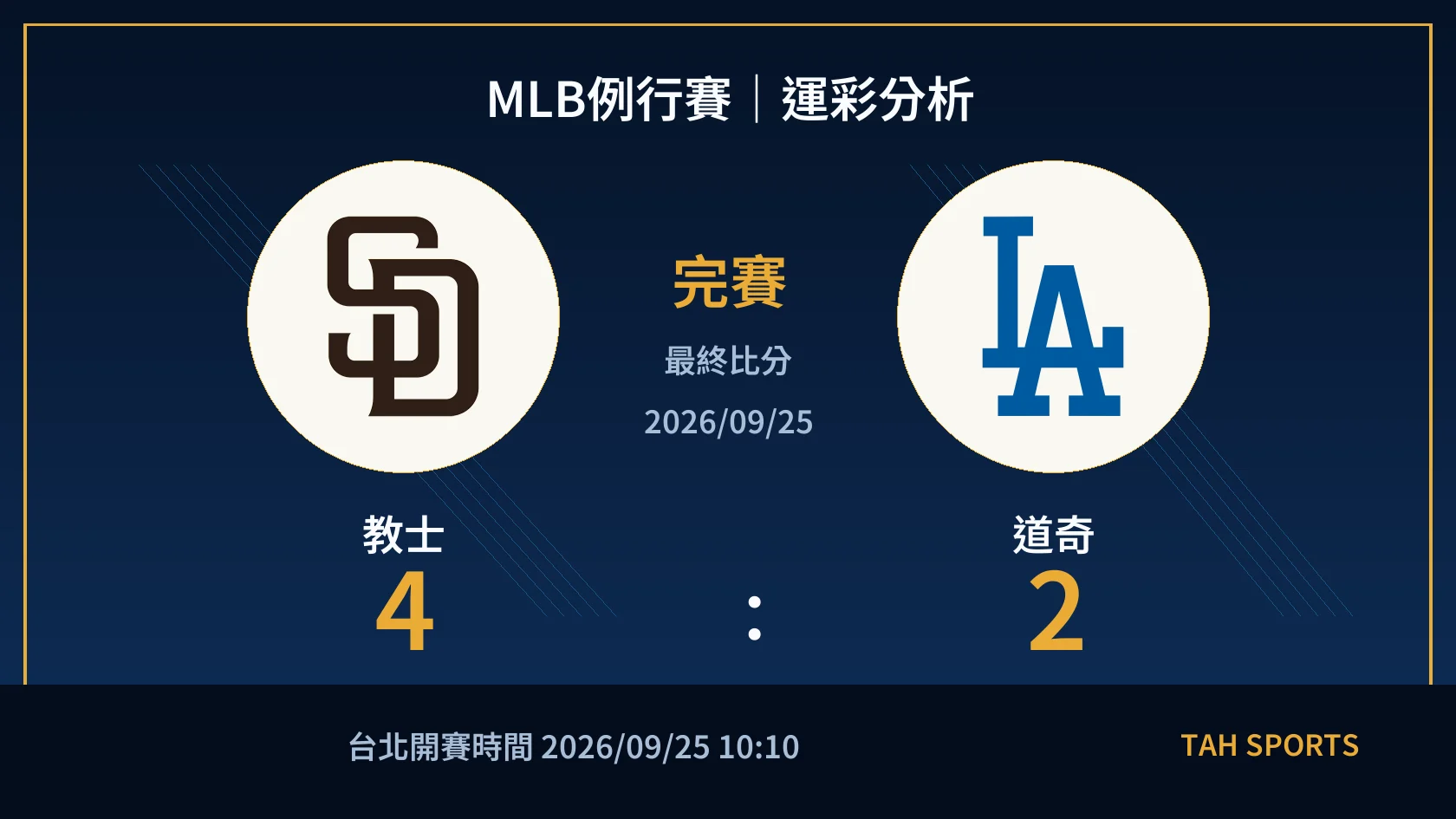 MLB例行賽｜2026/09/25｜教士 vs 道奇｜運彩分析