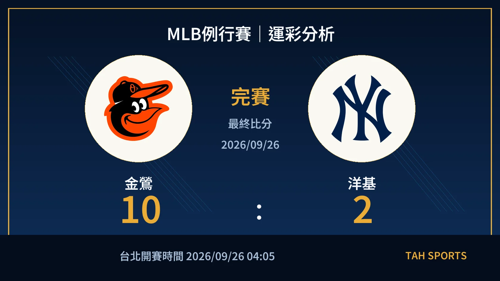MLB例行賽｜2026/09/26｜金鶯 vs 洋基｜運彩分析