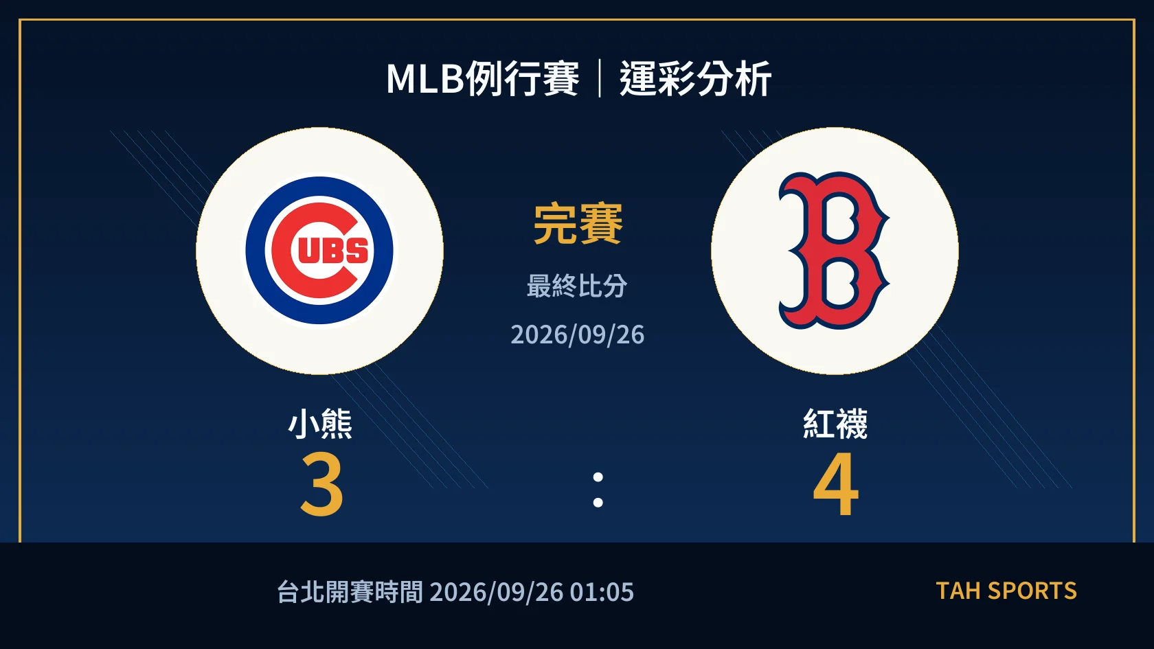 MLB例行賽｜2026/09/26｜小熊 vs 紅襪｜運彩分析