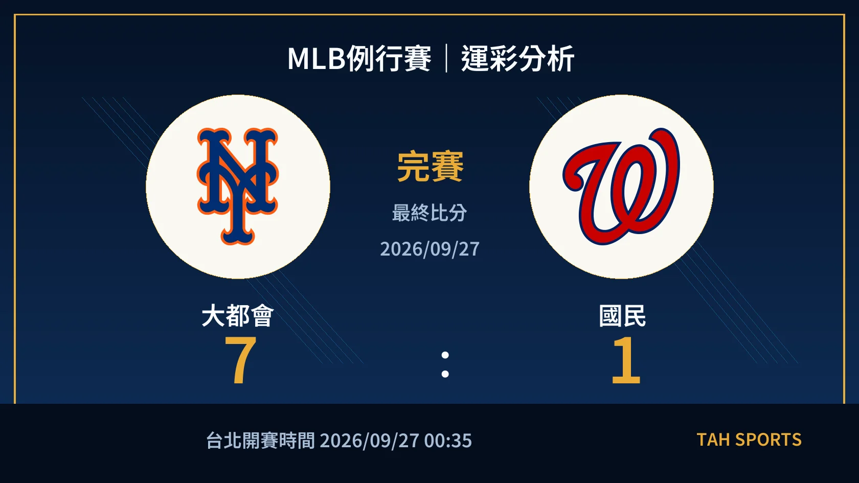 MLB例行賽｜2026/09/27｜大都會 vs 國民｜運彩分析