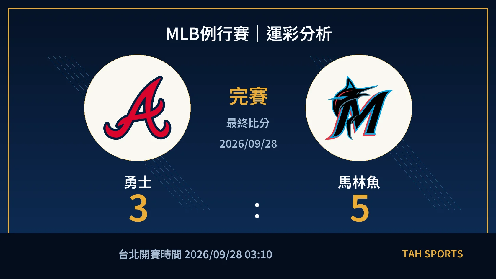 MLB例行賽｜2026/09/28｜勇士 vs 馬林魚｜運彩分析
