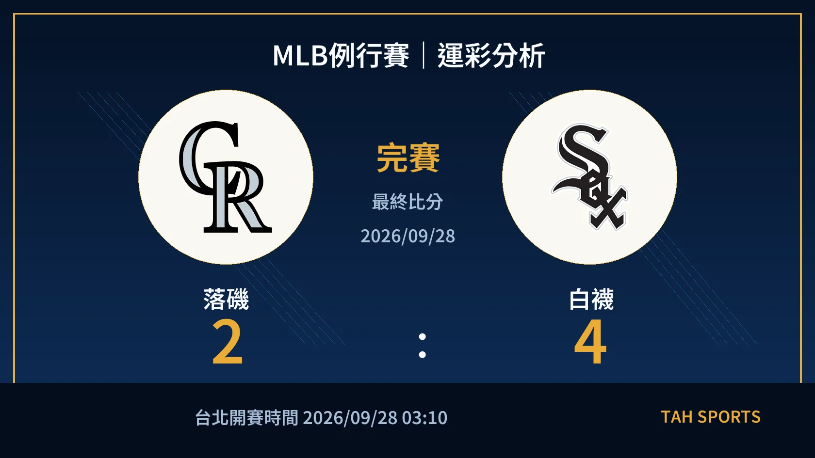 MLB例行賽｜2026/09/28｜落磯 vs 白襪｜運彩分析