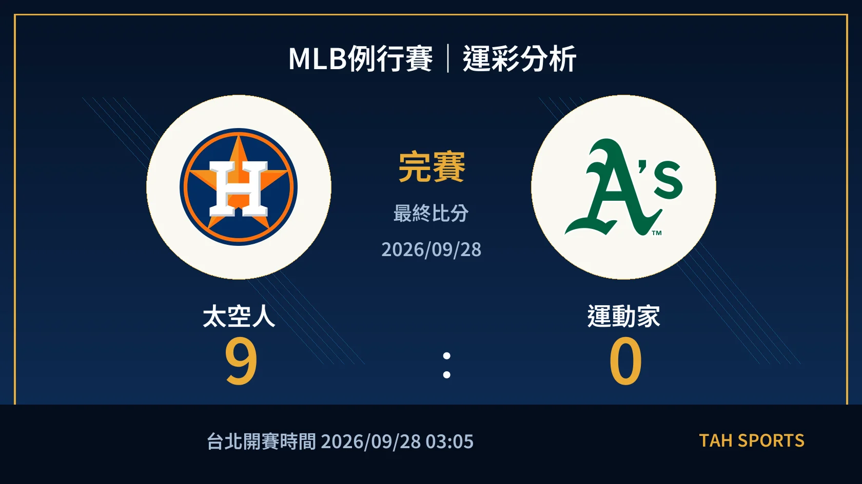 MLB例行賽｜2026/09/28｜太空人 vs 運動家｜運彩分析