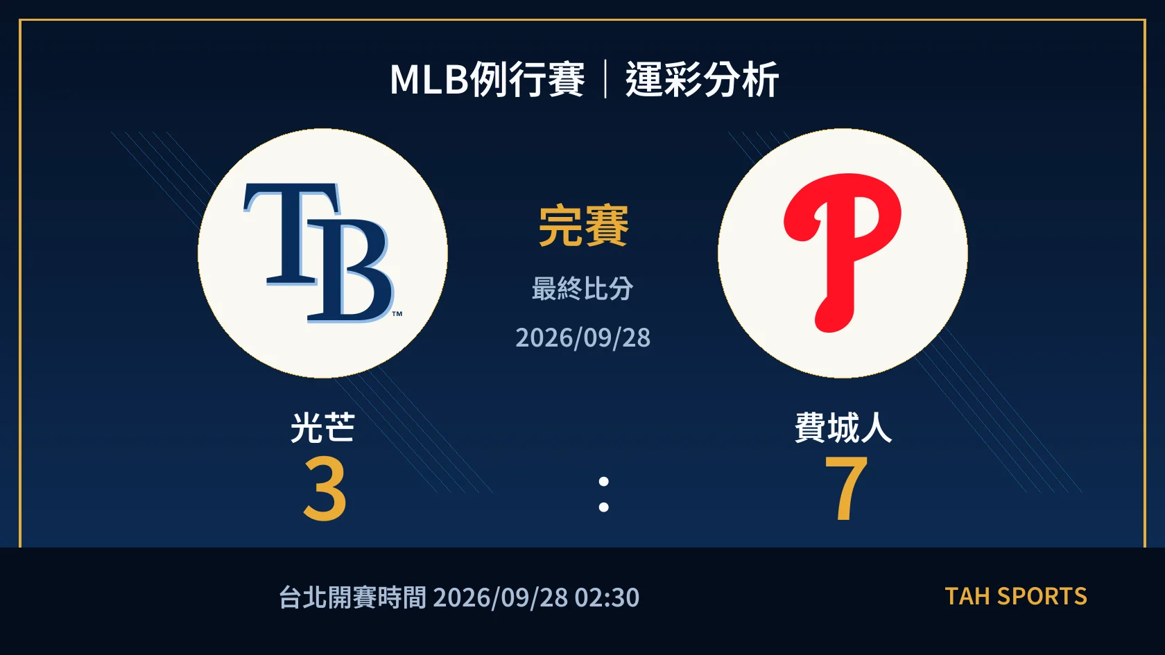 MLB例行賽｜2026/09/28｜光芒 vs 費城人｜運彩分析