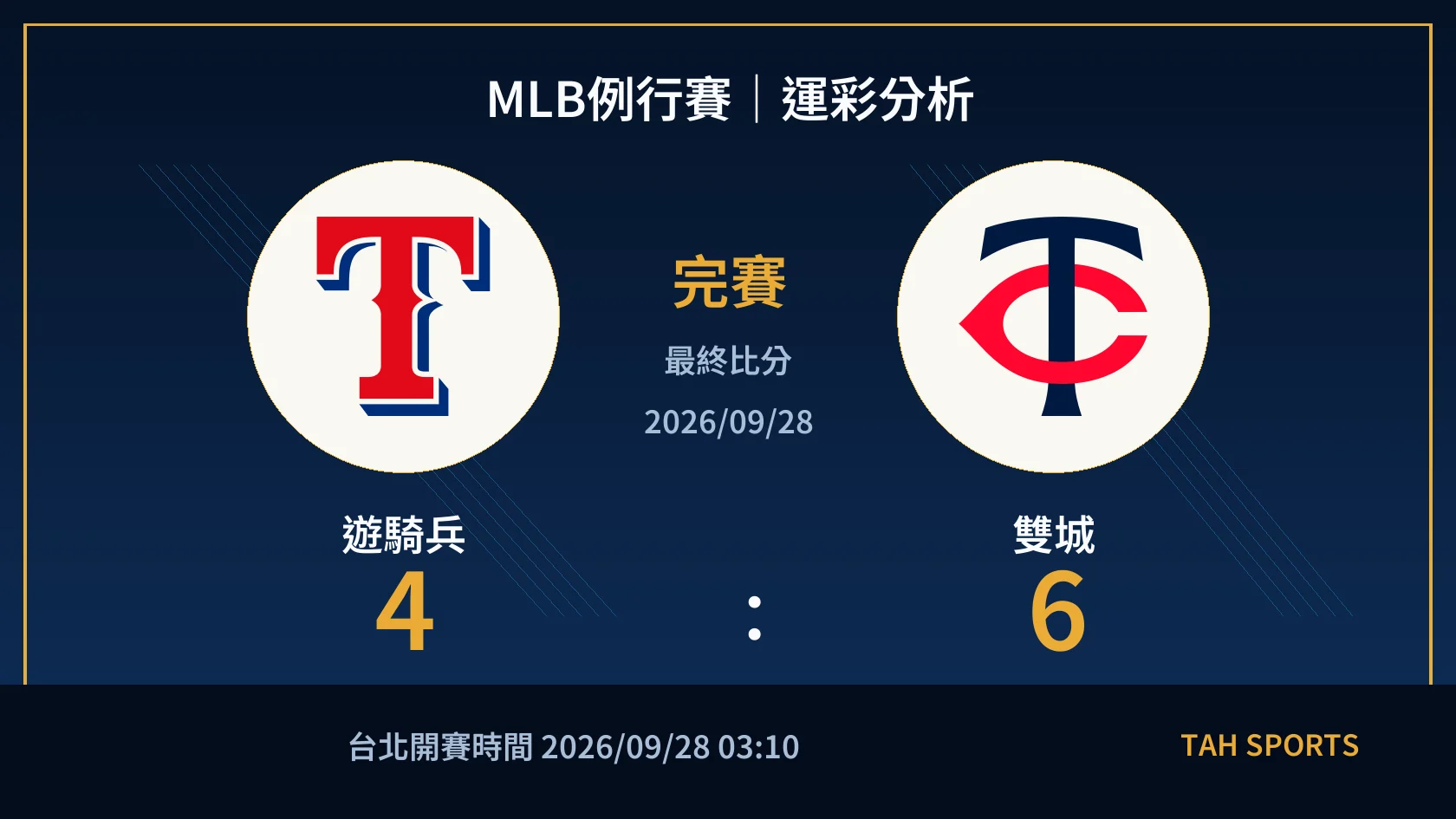 MLB例行賽｜2026/09/28｜遊騎兵 vs 雙城｜運彩分析