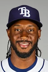 Jorge Mateo 先發球員照片