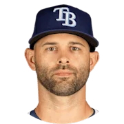 Nick Martinez 球員照片