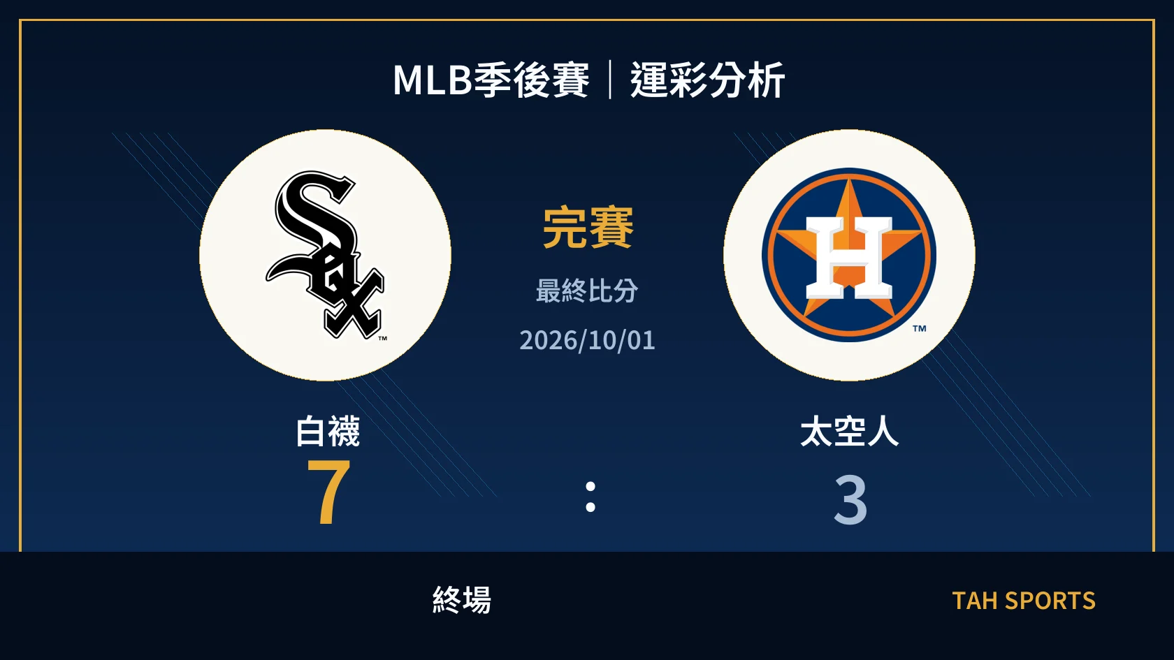MLB 白襪 7 比 3 太空人 終場比分封面