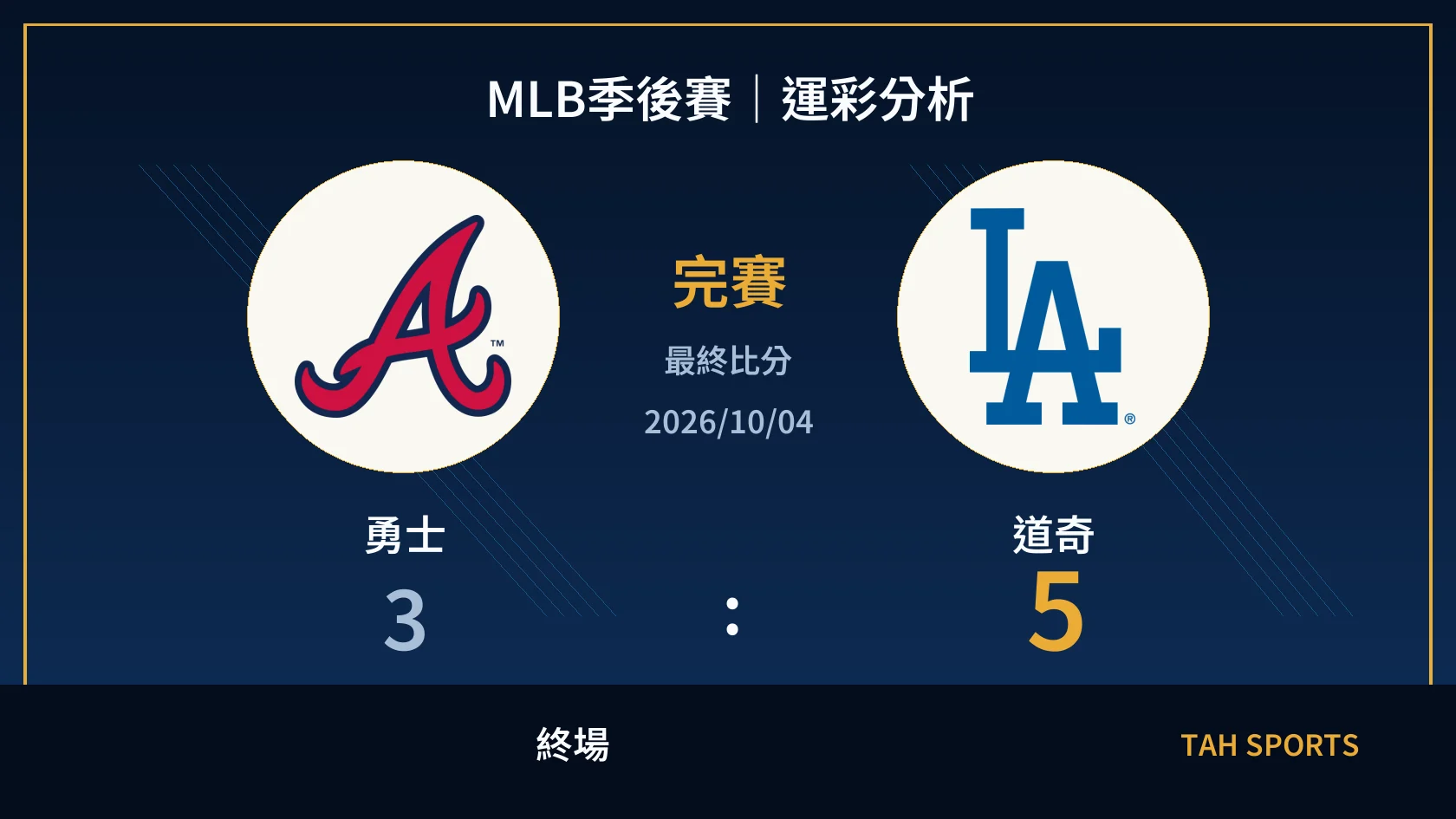 MLB分區系列賽｜2026/10/04｜勇士 vs 道奇｜運彩分析