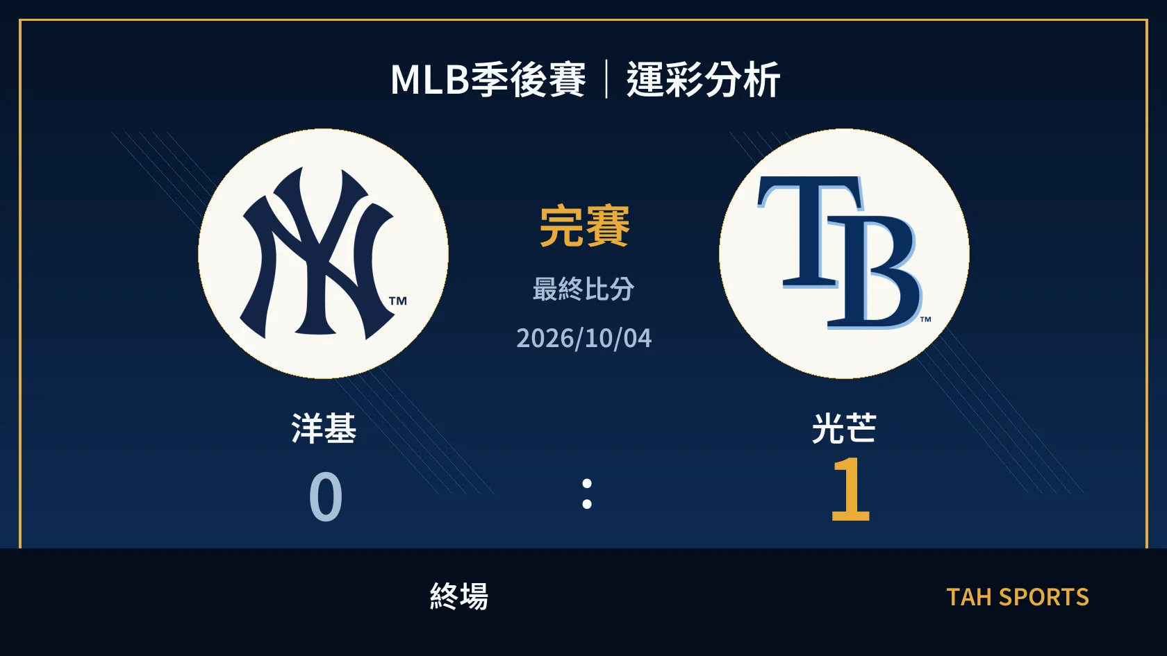 MLB分區系列賽｜2026/10/04｜洋基 vs 光芒｜運彩分析