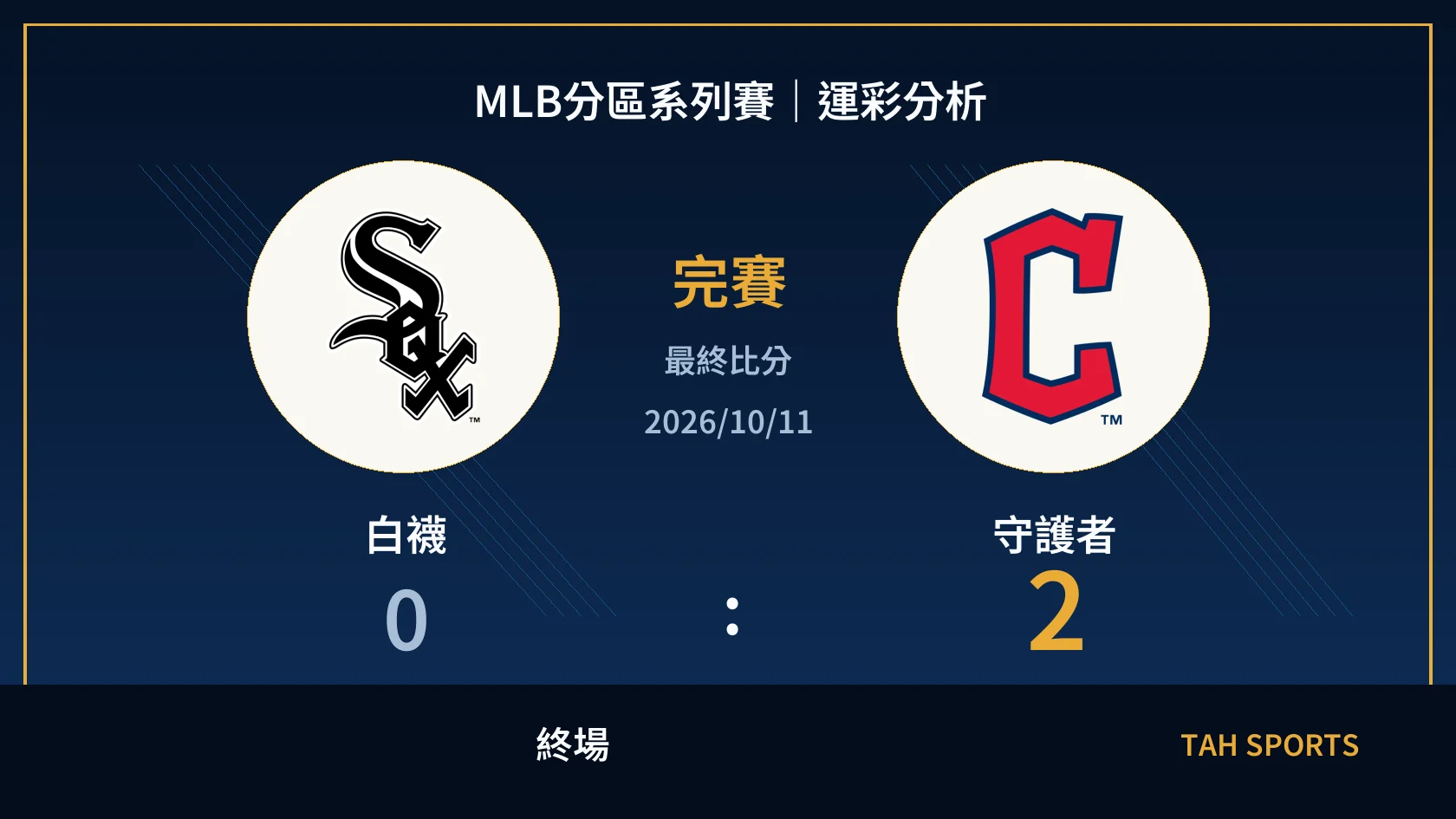 MLB 白襪 0 比 2 守護者 終場比分封面