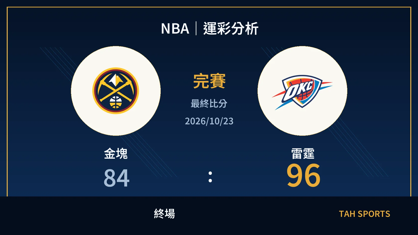 NBA｜2026/10/23｜金塊 vs 雷霆｜運彩分析