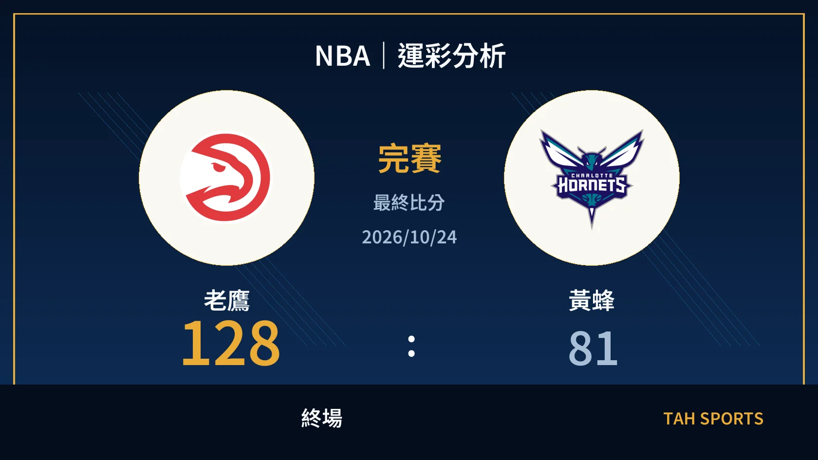 NBA｜2026/10/24｜老鷹 vs 黃蜂｜運彩分析