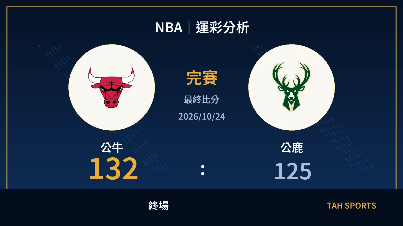 NBA｜2026/10/24｜公牛 vs 公鹿｜運彩分析