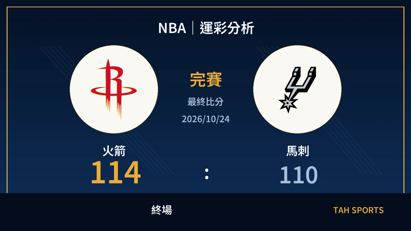 NBA｜2026/10/24｜火箭 vs 馬刺｜運彩分析