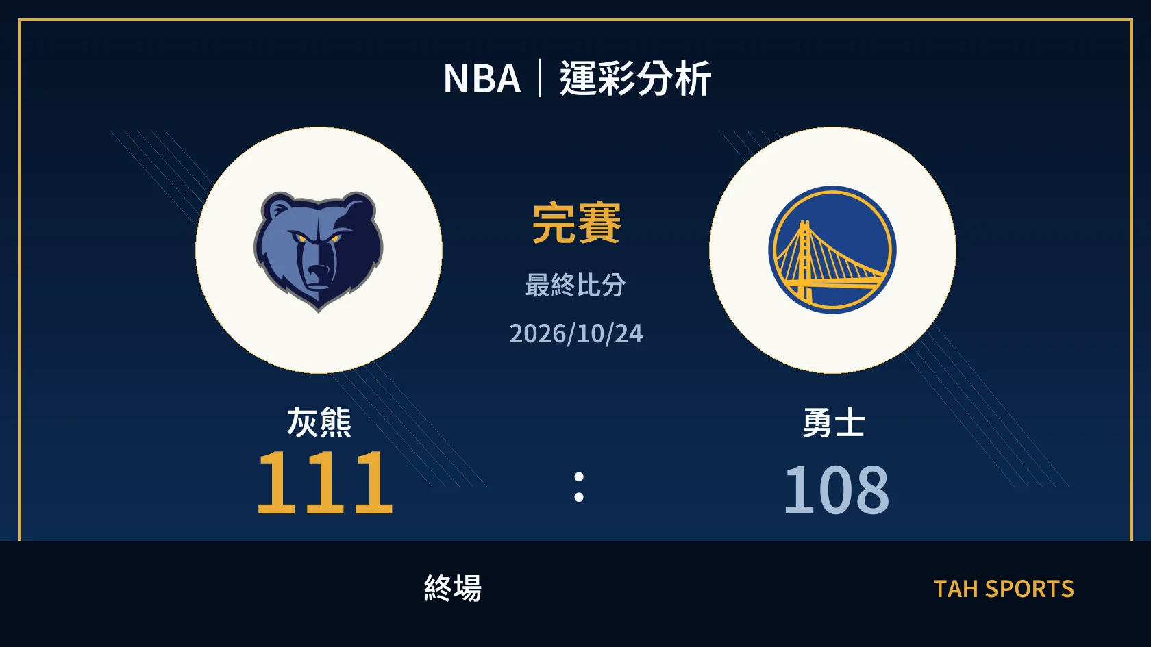 NBA｜2026/10/24｜灰熊 vs 勇士｜運彩分析