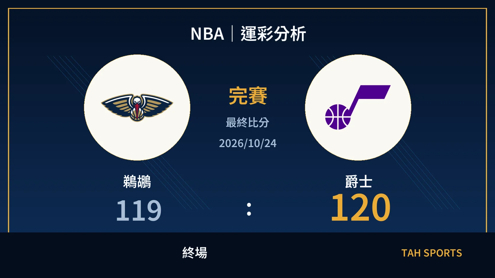 NBA｜2026/10/24｜鵜鶘 vs 爵士｜運彩分析