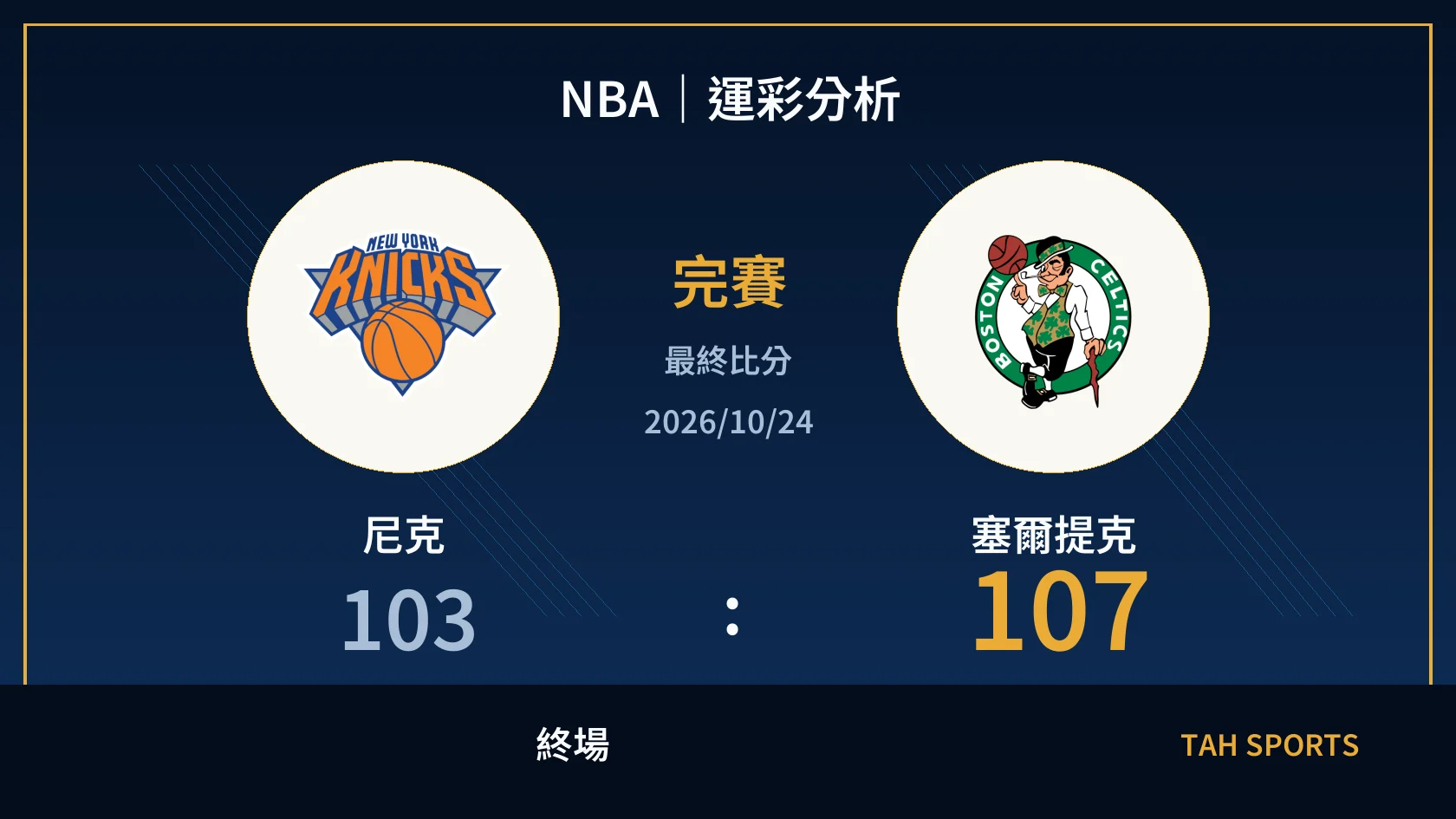 NBA｜2026/10/24｜尼克 vs 塞爾提克｜運彩分析
