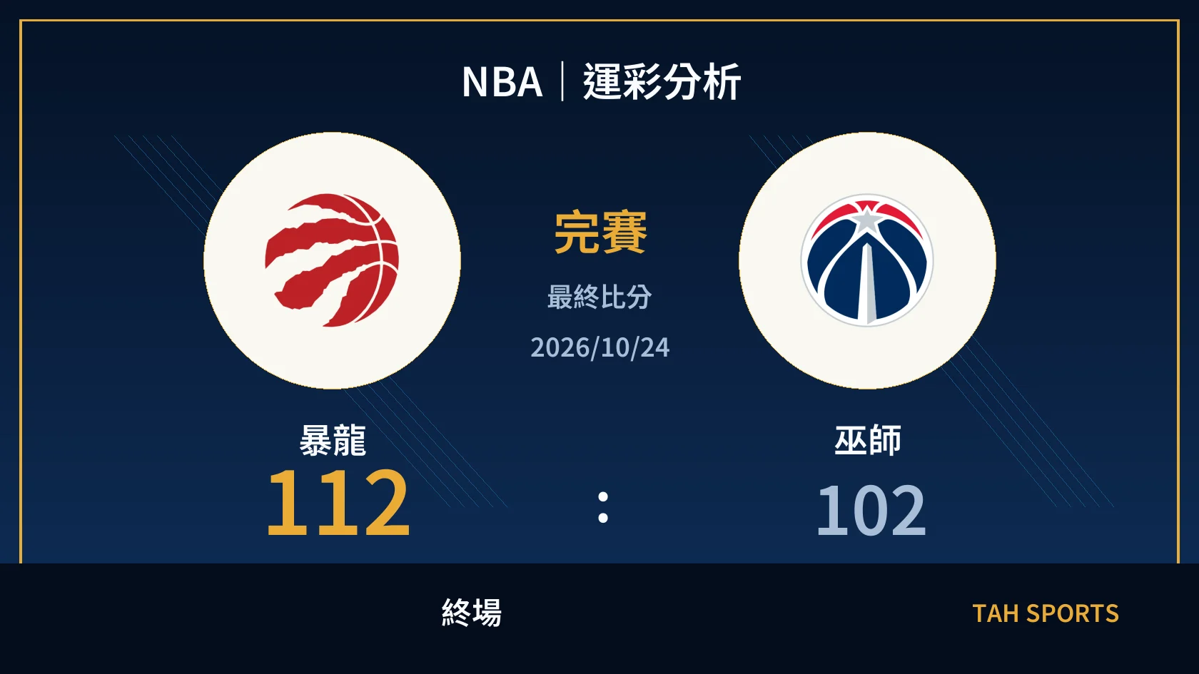 NBA｜2026/10/24｜暴龍 vs 巫師｜運彩分析