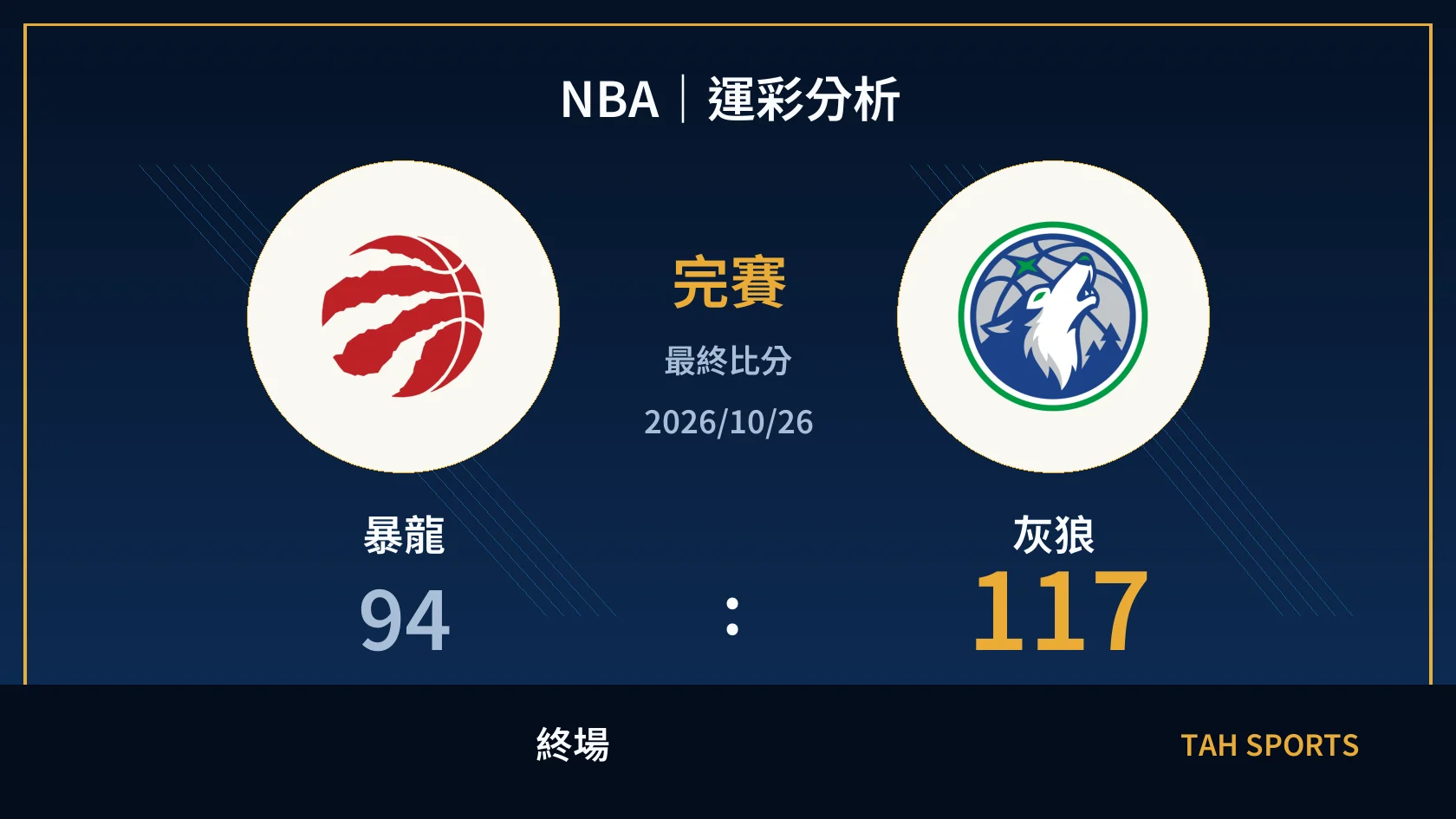 NBA｜2026/10/26｜暴龍 vs 灰狼｜運彩分析