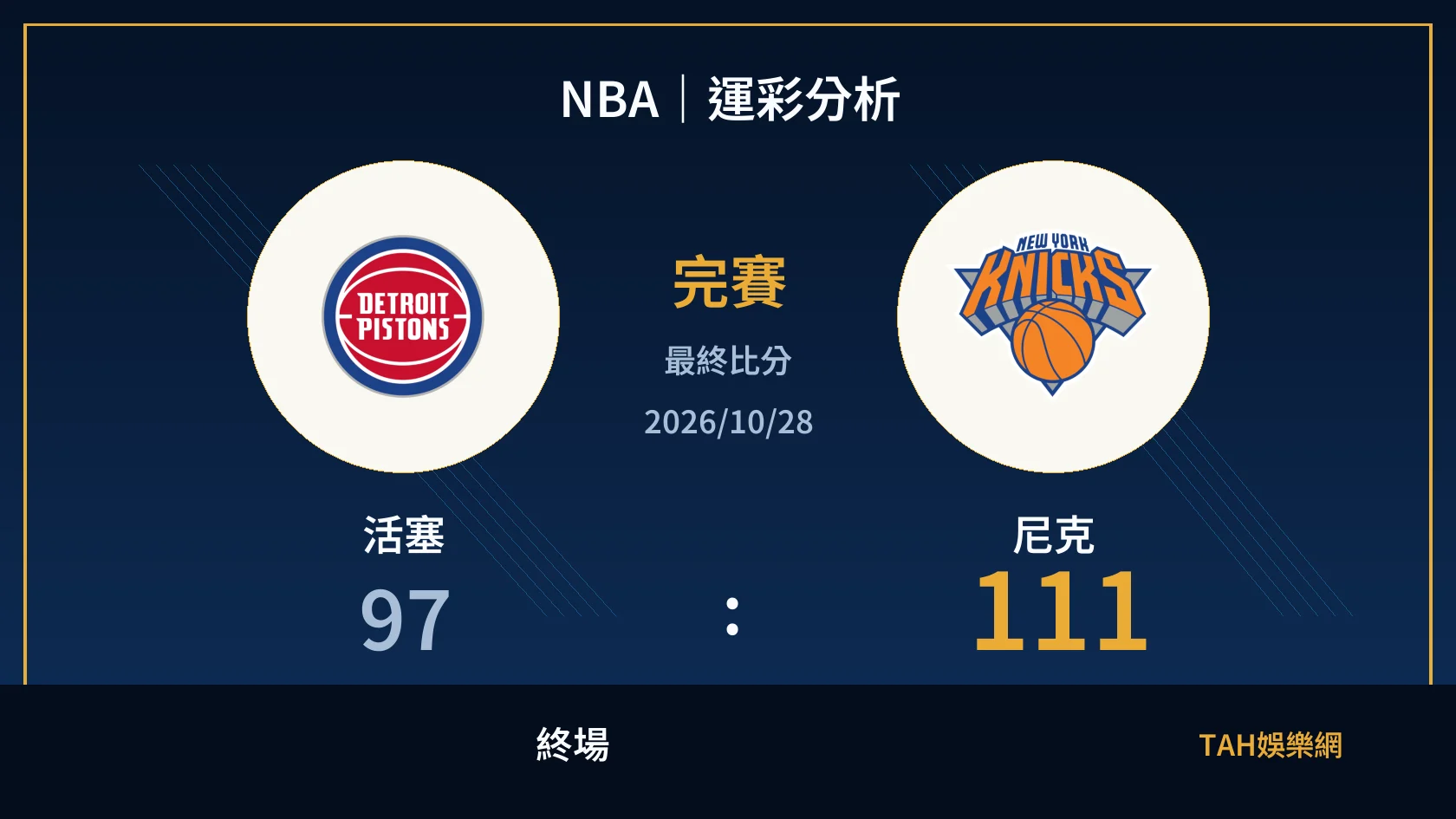 NBA 活塞 97 比 111 尼克 終場比分封面