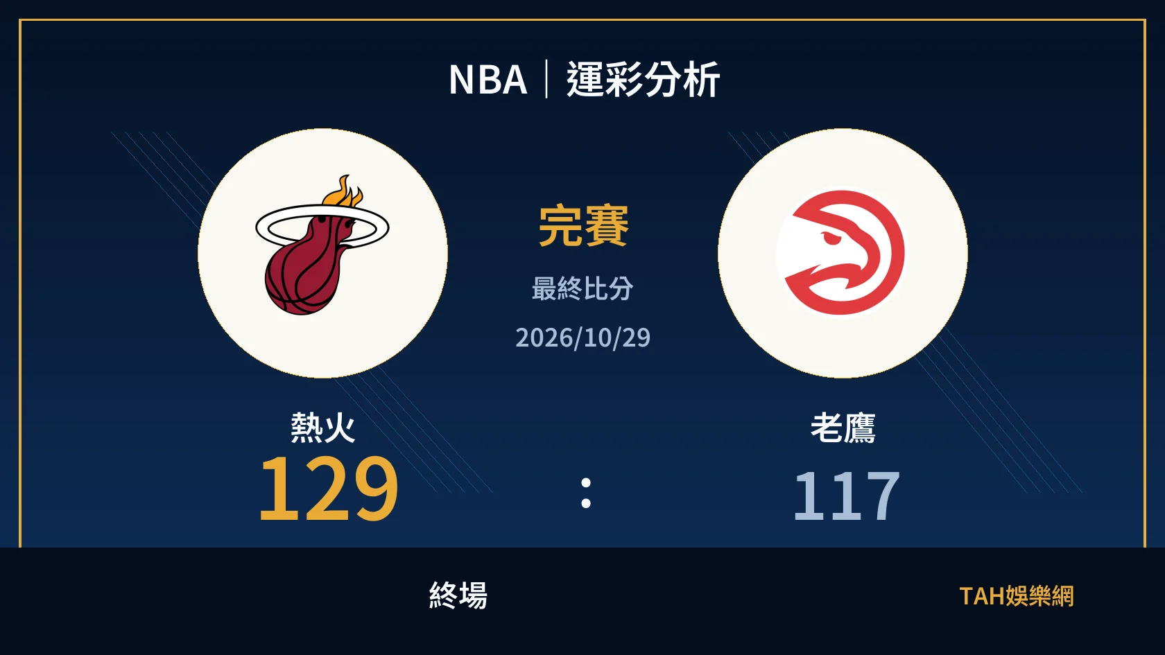 NBA｜2026/10/29｜熱火 vs 老鷹｜運彩分析