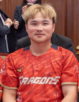 Lin Xiao-Cheng（林孝程），味全龍，外野手