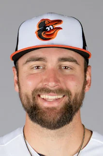 Colton Cowser（柯爾頓・考瑟），金鶯，CF