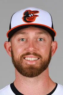 Jordan Westburg，金鶯，3B