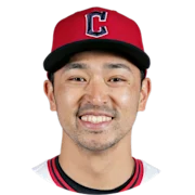 Steven Kwan 球員照片