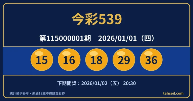 今彩539第115000001期開獎號碼｜2026-01-01 開獎號碼圖