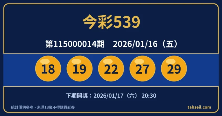 今彩539第115000014期開獎號碼｜2026-01-16 開獎號碼圖