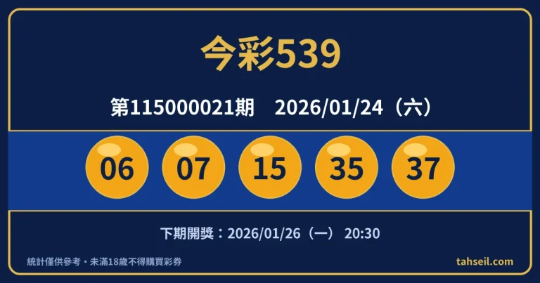 今彩539第115000021期開獎號碼｜2026-01-24 開獎號碼圖