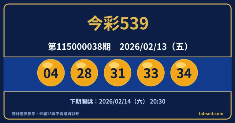 今彩539第115000038期開獎號碼｜2026-02-13 開獎號碼圖