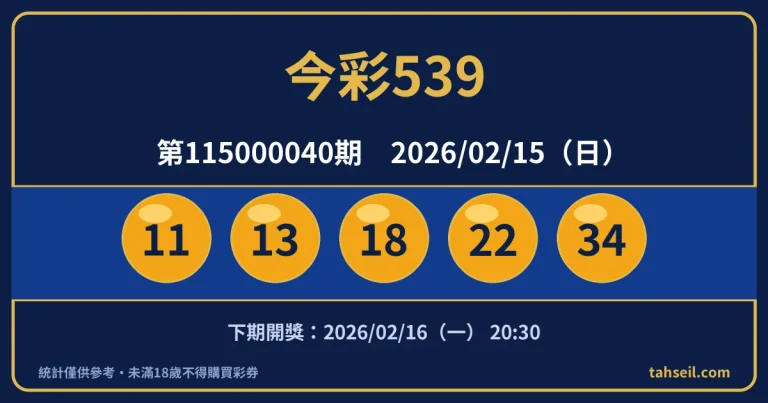 今彩539第115000040期開獎號碼｜2026-02-15 開獎號碼圖