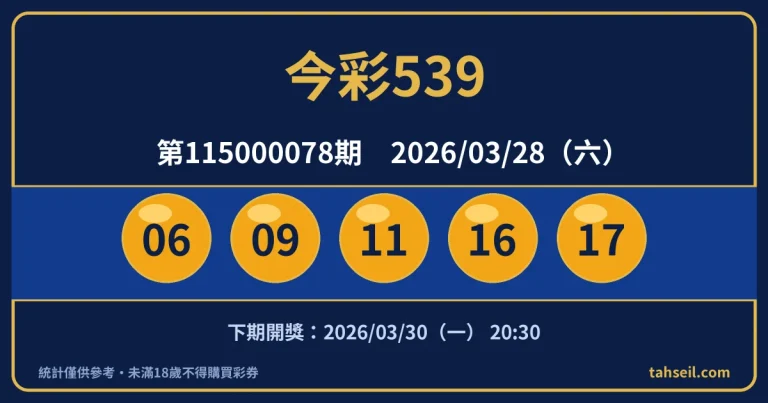 今彩539第115000078期開獎號碼｜2026-03-28 開獎號碼圖