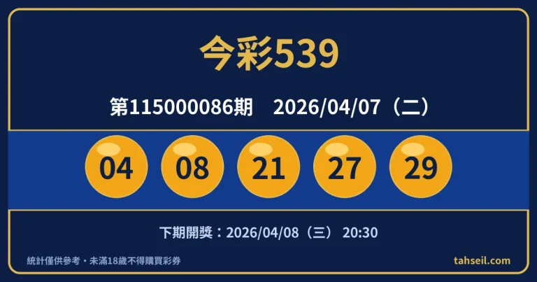 今彩539第115000086期開獎號碼｜2026-04-07 開獎號碼圖