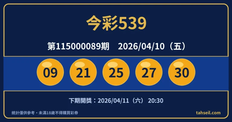 今彩539第115000089期開獎號碼｜2026-04-10 開獎號碼圖
