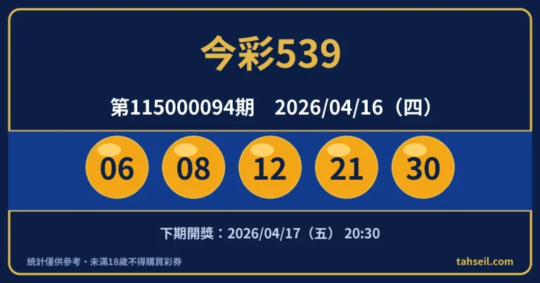 今彩539第115000094期開獎號碼｜2026-04-16 開獎號碼圖