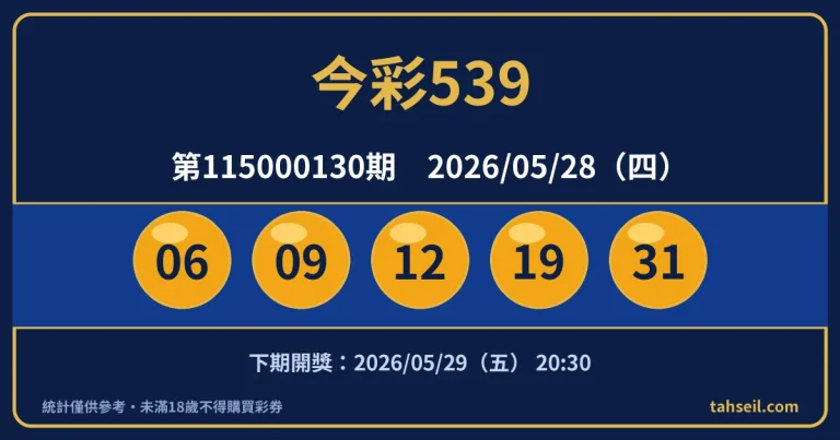 今彩539第115000130期開獎號碼｜2026-05-28 開獎號碼圖