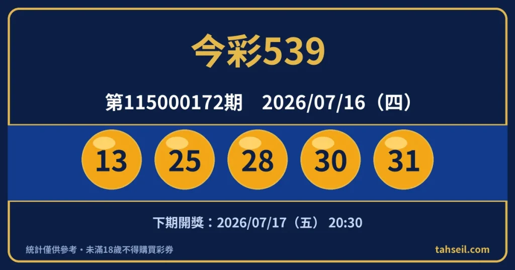今彩539第115000172期開獎號碼｜2026-07-16 開獎號碼圖
