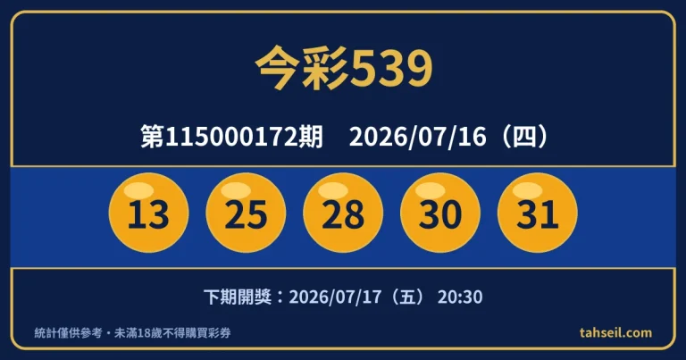 今彩539第115000172期開獎號碼｜2026-07-16 開獎號碼圖