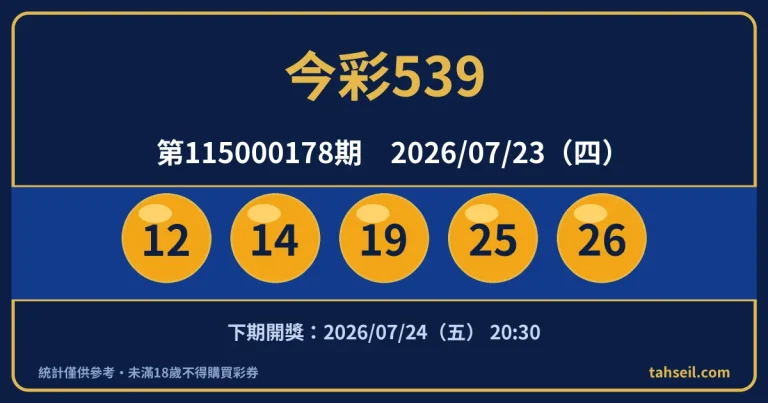 今彩539第115000178期開獎號碼｜2026-07-23 開獎號碼圖