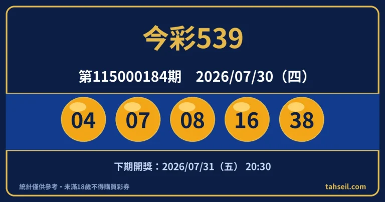今彩539第115000184期開獎號碼｜2026-07-30 開獎號碼圖